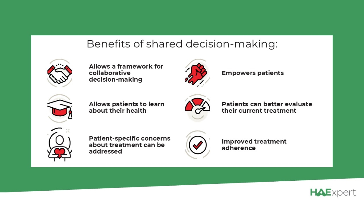 DID YOU KNOW? Shared decision-making with your patient can improve adherence and treatment outcomes