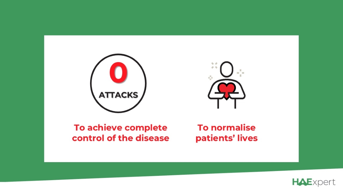 DID YOU KNOW? WAO/EAACI guidelines recommend ultimate treatment goals for patients with HAE