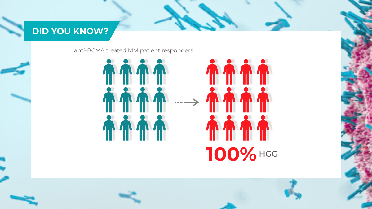 How do you prevent infections due to HGG in your daily routine?